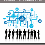 Management Theories: Evolution and Application